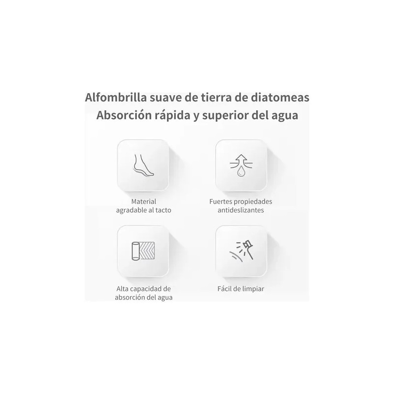 Tapetes Para Bano Antiderrapantes Absorbente Alfombrila Gris