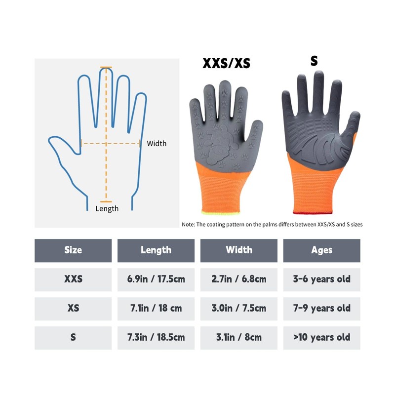 Neglance Kids Hamster Anti-bite Gloves,Small Pet Scratch Proof, Children Gardening