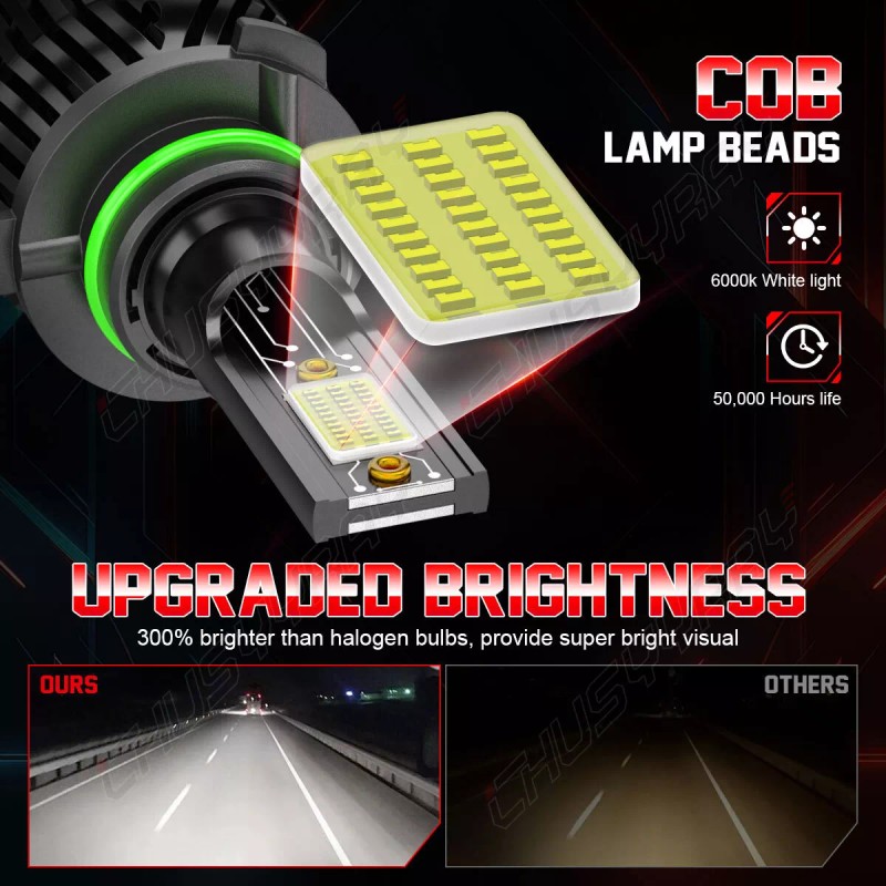 CHUSYYRAY For Chevy Caprice 1987-1990 4X6000K COB High Low Beam