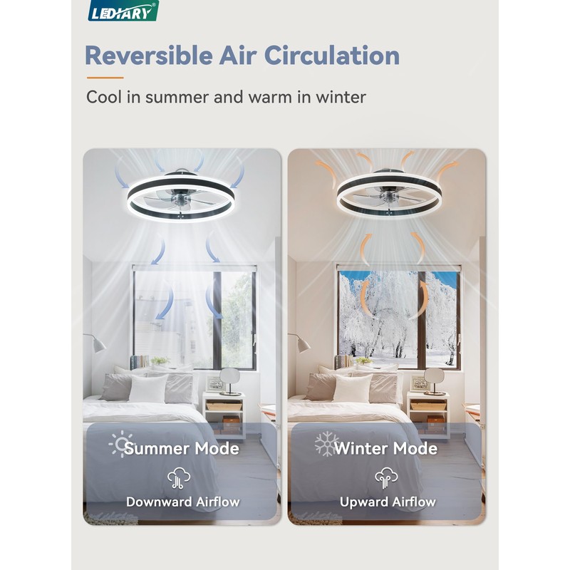 LEDIARY Low Profile Ceiling Fans with Lights, Flush Mount Modern