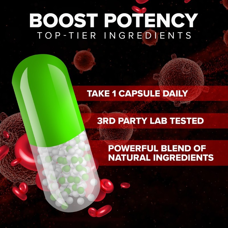 GF Caps (2 Pack) GF Caps Capsules – GFCaps, All