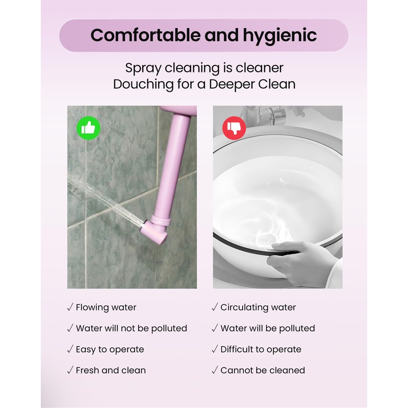 Portable Bidet for Travel & Camping - Manual Squeeze Handheld