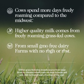 NAKED Whey Chocolate Peanut Butter Protein Powder, Grass Fed Whey, No GMO, No Soy, and Gluten Free. Nothing Artificial, Aid Growth and Recovery - 21 Servings