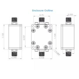 LOTUS Limiter 30 - 3000 MHz (+12 to 30 dBm)