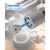 2Pcs RS550 DC Motor Drive Engine 12V 40000RPM – 18V