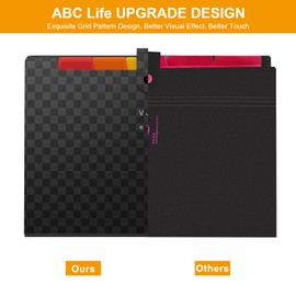 ABC life 3 Pieces 7 Pockets Expanding Folder with Upgrade Grid Pattern, Document Folder, A4 Expandable, Portable File Folder, DIN A4 Office, School Folder, Documents, A4 Folder, Organisato with Press