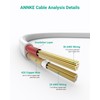 ANNKE Security Camera Cable, 30M/100ft All-in-One Universal Compatibility BNC Video