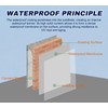 2000g Invisible Liquid Waterproof Sealant, Anti-Leak Roof Indoor & Outdoor