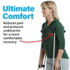 Universal Crutch Underarm Pad Covers - Luxurious Soft Fleece with