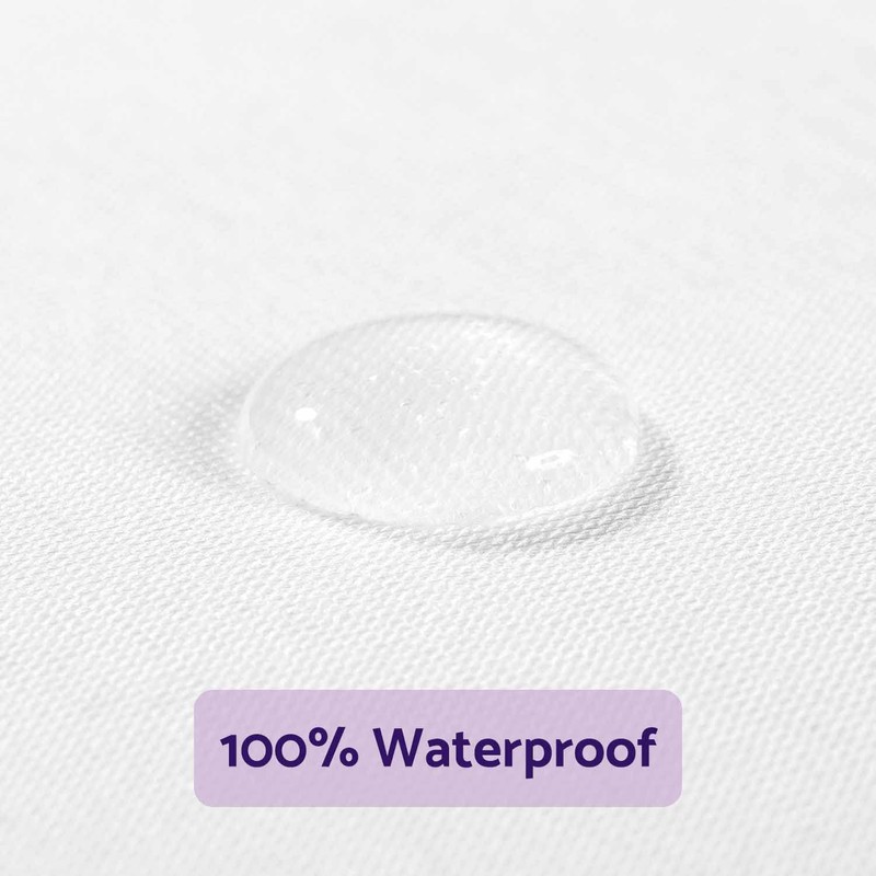 ClevaMama Tencel Fitted Waterproof Mattress Prot Cot Bed 70 x