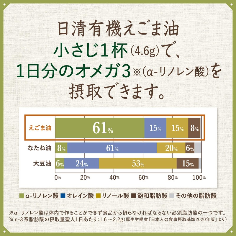 Nissin Olio (Limited Farm & Organic JAS Certified), Nissin Organic