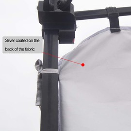 NINAT Side Panels, Side Panels, Side Panels, Privacy Panel, Side Panel Wall for 3 m Gazebo, Party Tent, Garden Tent, Parasol (Gazebo Frame Not Included) - 1 Piece, Grayish White