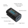Wellue Fingertip Pulse Oximeter, Blood Oxygen Saturation Monitor with Batteries,