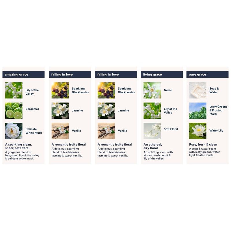 philosophy supersize grace & love shower gel 32oz duo:_baby grace