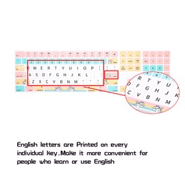 HRH Cartoon Unicorn Silicone Keyboard Cover Keypad Skin for Magic Keyboard with Numeric Keypad A1843 MQ052LL/A Released in 2017/2018 (US Layout)