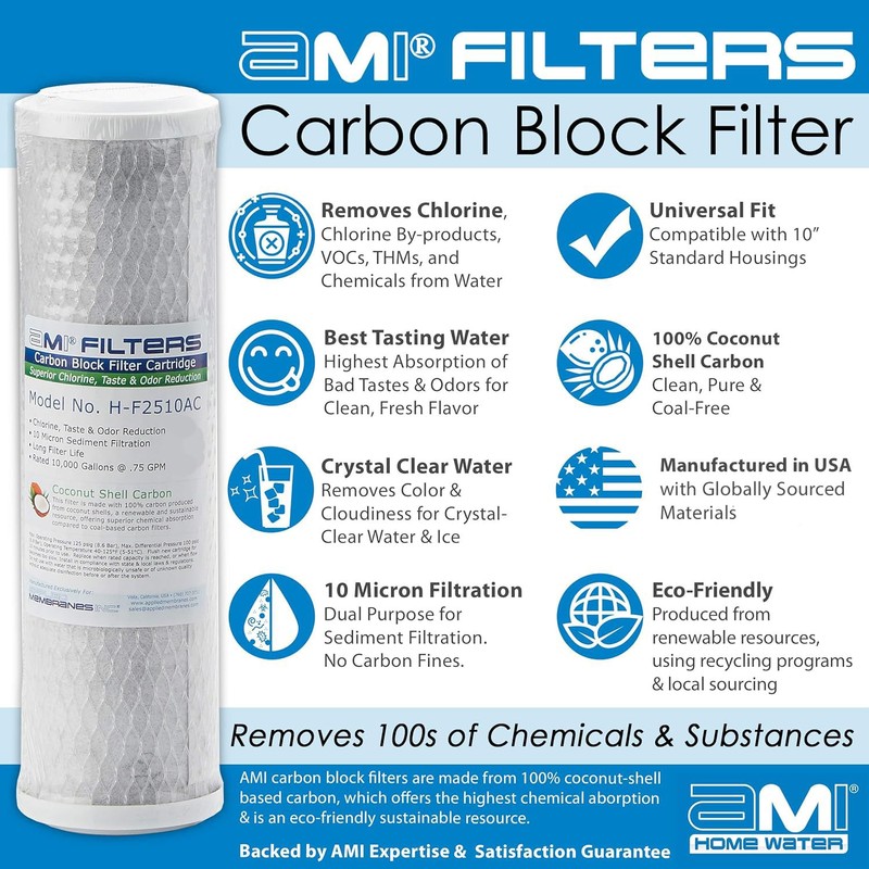 APPLIED MEMBRANES INC. AMI Reverse Osmosis Filter Replacement | Pre