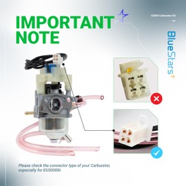 BlueStars 63584 Carburetor Kit - for Predator 3500 Watts Inverter Generator 63584 - Replaces #16100-ZL0-D66 16100ZL0D66 16100-ZL0-D65 16100ZL0D65 - with Gaskets Air Filter Spark Plug Fuel Filters