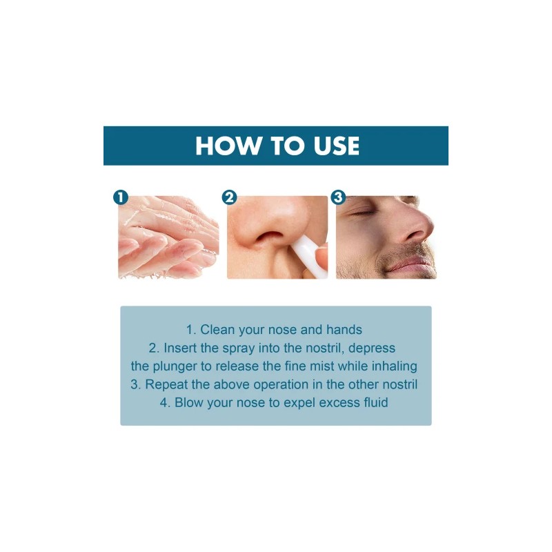 Ximonth Relieves Congestion Itchy Nose Irritation And Cleansing Care Nasal