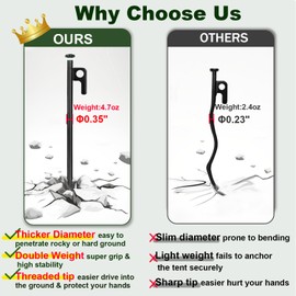 Tialero Tialero 8/12/16Pack Tent Stake with Hammer, 8/10/12/16in Heavy Duty Tent Stakes + 10in Camping Hammer+Storage Pouch, Forged Steel Stakes Used on Rocks (12 Pack 10in Tent Stakes+Hammer)