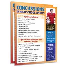 Concussions in High School Sports Poster (2 Pack) - Laminated, 17 x 22 inches - Physical Education, Gym, Locker Room Sign - Health Posters for School Nurse - Office Decor