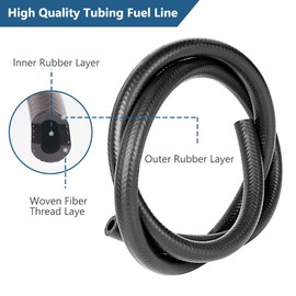 URAQT 6mm Fuel Line Hose, 6.56Ft 1/4 Inch Inner Diameter Fuel Line Set, 2 Meter Fuel Pipe Fuel Hose with 10 Pcs Hose Clamps + 2 Fuel Filters, Suitable for Trucks, Cars, Tractors and Small Engines