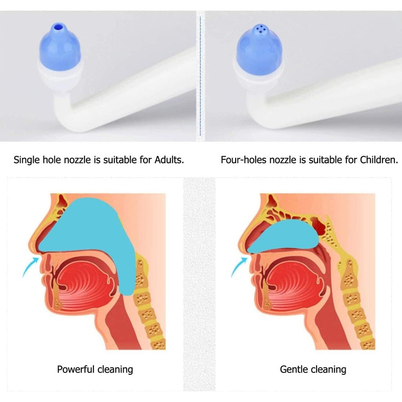 CROING 𝙎𝙞𝙣𝙪𝙨 𝙍𝙞𝙣𝙨𝙚 - 80 x Sinus Rinse Mix +