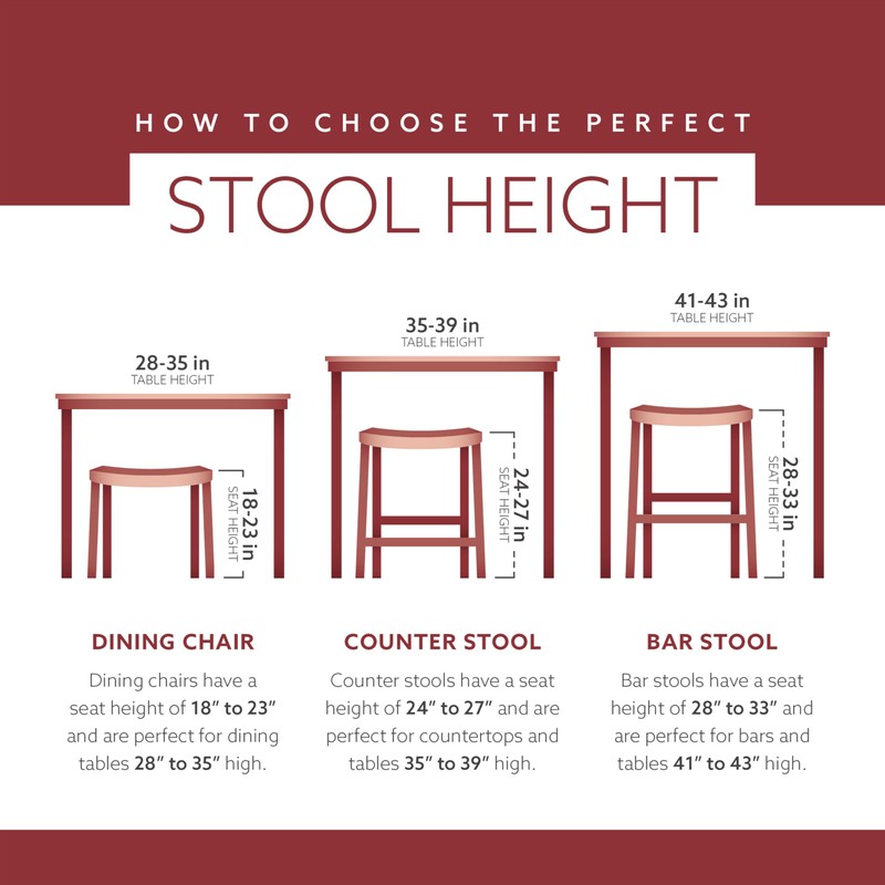 Linon Kennedy Backless PU bar Stool, Dark Cherry