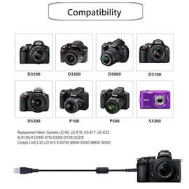 Toxaoii Camera Data Cable Compatible with Panasonic Lumix DMC-TZ18, DMC-TZ25, DMC-TZ31, DMC-TZ35, DMC-TZ36, DMC-TZ41, DMC-TZ56, DMC-TZ57, DMC-TZ58, DMC-TZ60, DMC-TZ61, DMC-TZ70, DMC-TZ71 (150cm)