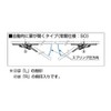 sugatune工業 Lamp Mark Stainless Steel Spring Rifles # HG – Bf3 – 2 Notebook (Machine