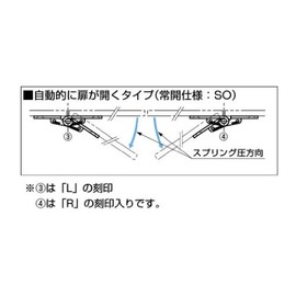sugatune工業 Lamp Mark Stainless Steel Spring Rifles # HG – Bf3 – 2 Notebook (Machine Open Specifications/Right Open) HG – Bf3 – 2R – So