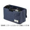 Kenko カメラバッグ Luce インナーボックス S 1.7L ミッドナイトブルー S-MBL