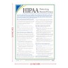 ComplyRight HIPAA Protecting Patient Privacy Poster | 12” x 18”