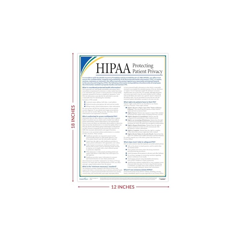 ComplyRight HIPAA Protecting Patient Privacy Poster | 12” x 18”