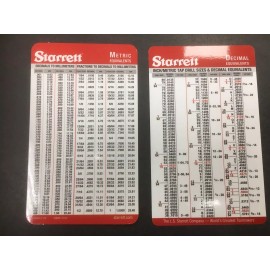 Starrett Pocket Charts, set of two. Decimal & Metric