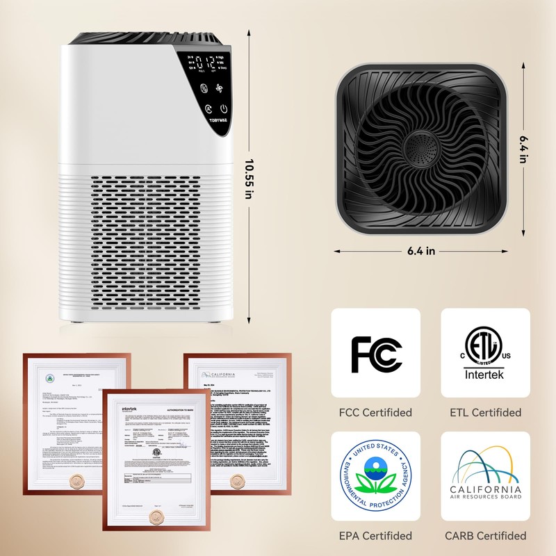 Air Purifiers for Home Large Room up to 1750 Sq