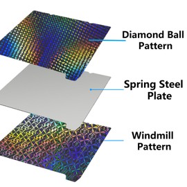 Smooth Diamond Ball+Windmill K1 K1C 3D Printer Build Plate Flexible Spring Steel Print Bed Smooth Sheet for K1/Ender 3 V2/Ender 3 V3 SE/Ender 3 V3 KE/Ender 3 S1 Pro/Ender 3 V2 Neo/Sovol SV05/SV06/SV07