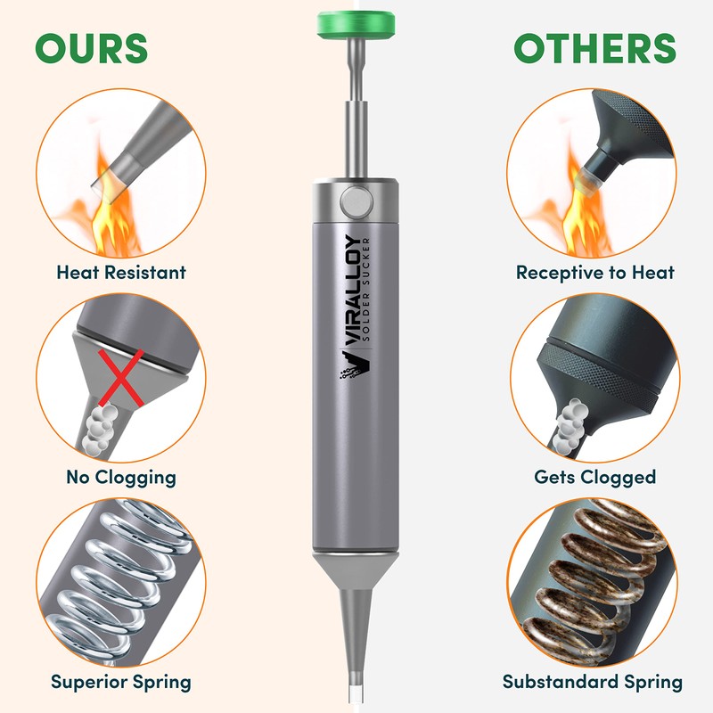 Solder Sucker Tool No Clog Silicone-Tip Manual Desoldering Pump Soldering