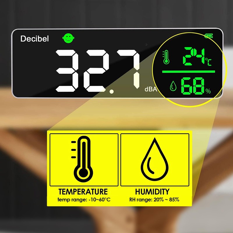 DANOPLUS Decibel Meter Sound Level Meter Wall Hanging 28cm Large