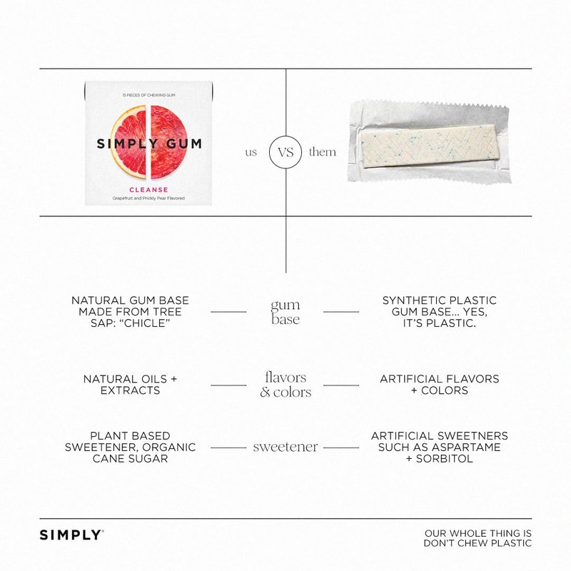 SIMPLY Gum Cleanse (Grapefruit and Prickly Pear), Plastic-Free Natural Chewing