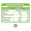 Zinc + Selenio Max Antioxidante 60 Cápsulas De 400 Mg