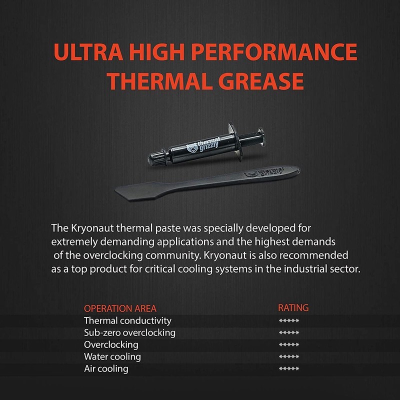 Thermal Grizzly Kryonaut - 3 Pack, High-Performance CPU Thermal Paste