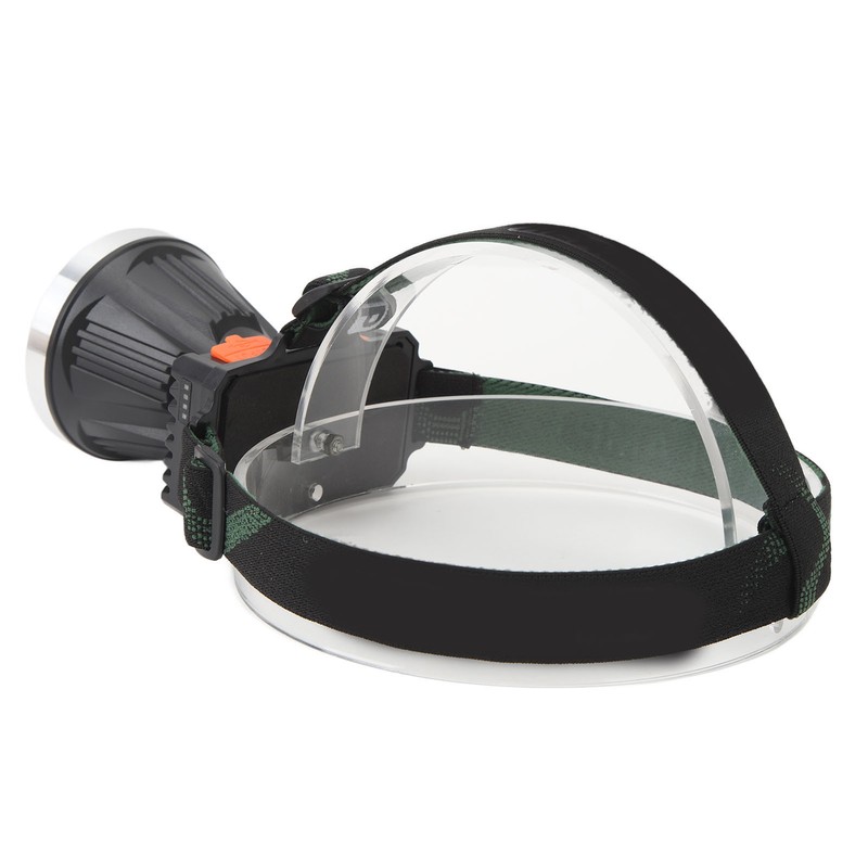 LED Induction Headlamp 3 Gears Lighting Wearable Flashlight Dimmable Head