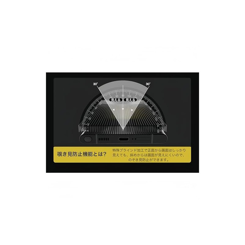 Redmagic 10 Pro Film [JACRON] REDMAGIC 10 Pro Protective Film