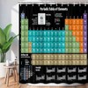 Jipusai Periodic Table Shower Curtain, Periodic Table of Elements Chemistry