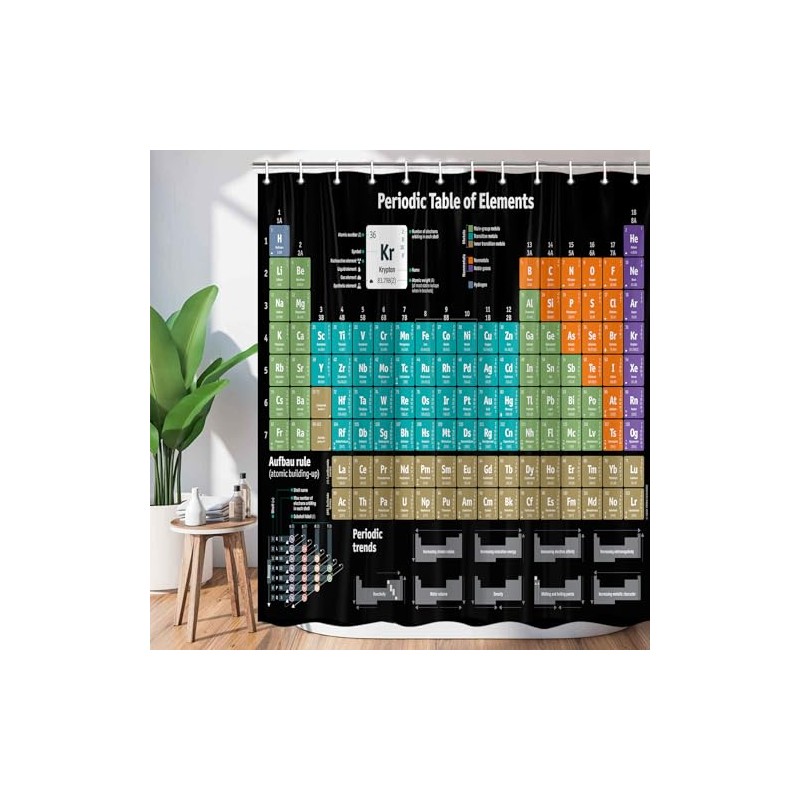 Jipusai Periodic Table Shower Curtain, Periodic Table of Elements Chemistry