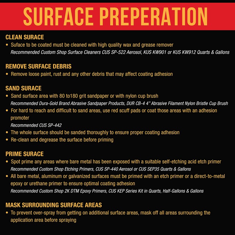 Custom Coat Black 1 Gallon Urethane Spray-On Truck Bed Liner