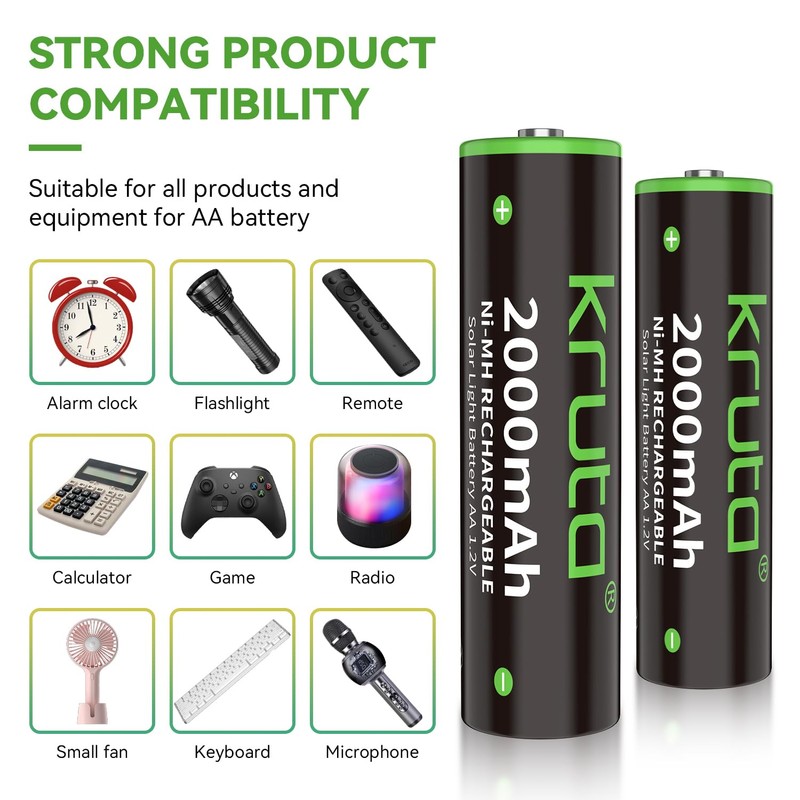 Kruta NiMH Rechargeable AA Batteries, 2000mAh 1.2V NiMH High Capacity