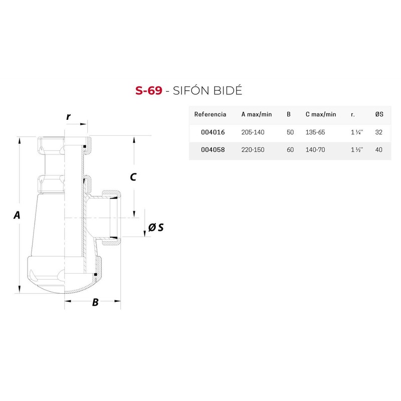 jimtem m103155 – Sifon Bottle Extensible Short Horizontal Racor S-69