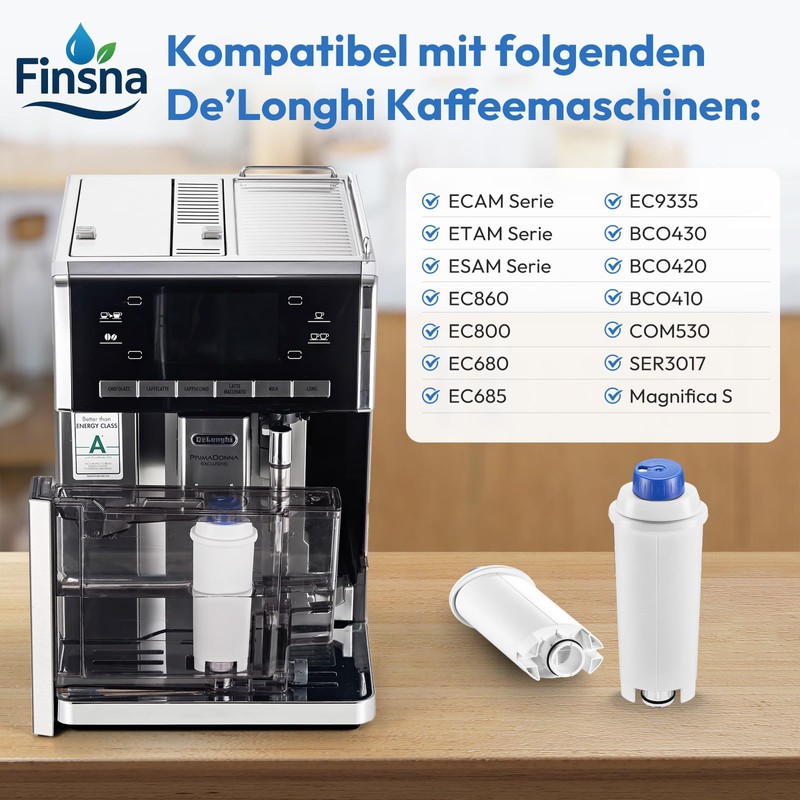 Finsna Water Filter Replacement for De'Longhi DLSC002, Compatible with Magnifica
