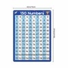 Dinggaogao10 Packs Number Line Whiteboards Cards, 9” x 12”Double Sided